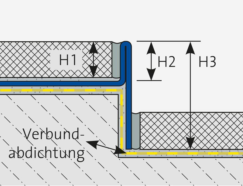 Gefällekeil Edelstahl gebürstet links Zeichnung mit Höhenangaben
#F003804
#F003806
#F001074
#F001075
#F001076
#F001077
#F001083
#F001084
#F001085
#F003808
#F001078
#F001086
