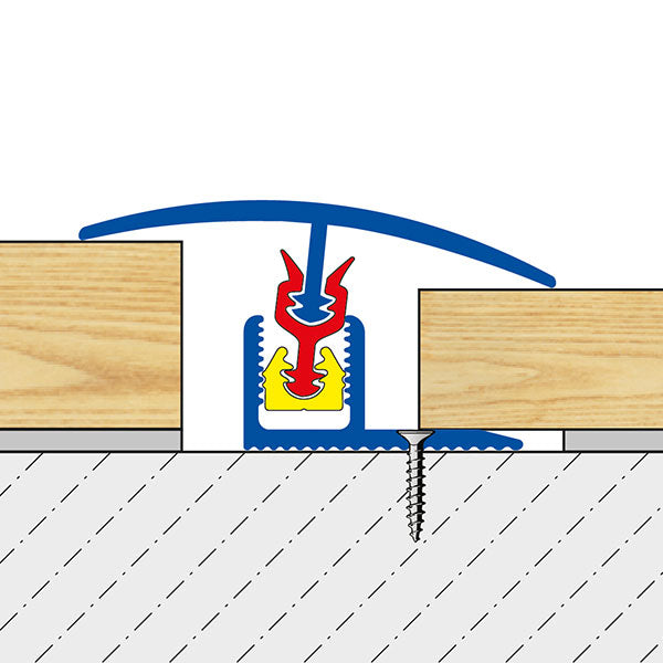 Zeichnung Ausgleichsprofil mit gelbem und rotem Clipper