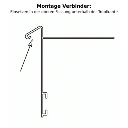 Veranschaulichung Montage Verbinder Balkonprofil mit Tropfkante