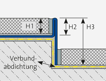 Gefällekeil Edelstahl gebürstet links Zeichnung mit Höhenangaben
#F003804
#F003806
#F001074
#F001075
#F001076
#F001077
#F001083
#F001084
#F001085
#F003808
#F001078
#F001086
